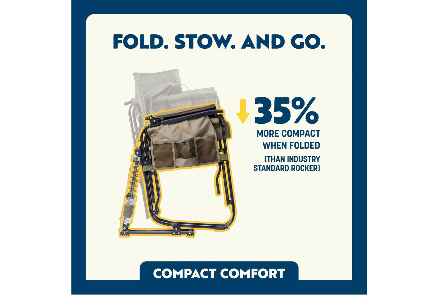 Adjustable Rocker Aged Fatigue