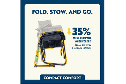 Adjustable Rocker Aged Fatigue