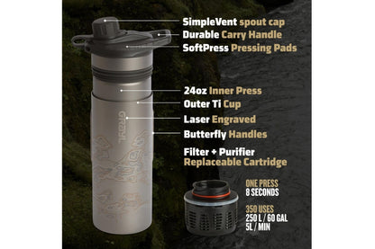 Geopress Titanium BL