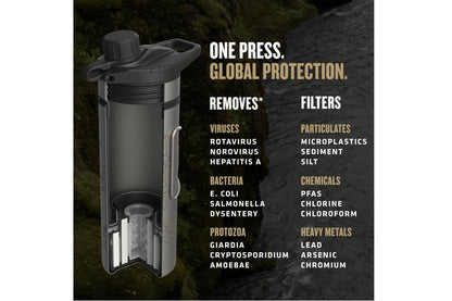 Geopress Titanium BL