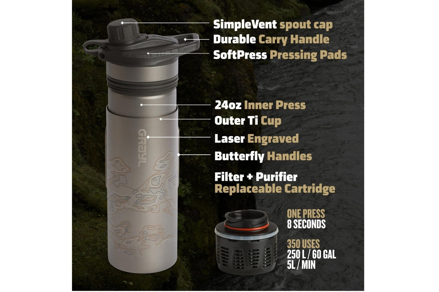 Geopress Titanium OD