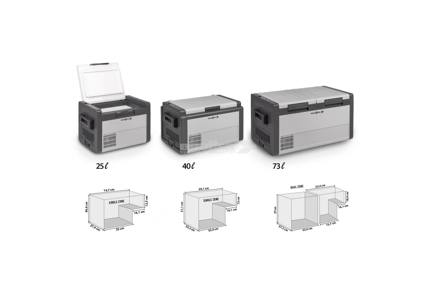 Polarys Criomaster 25