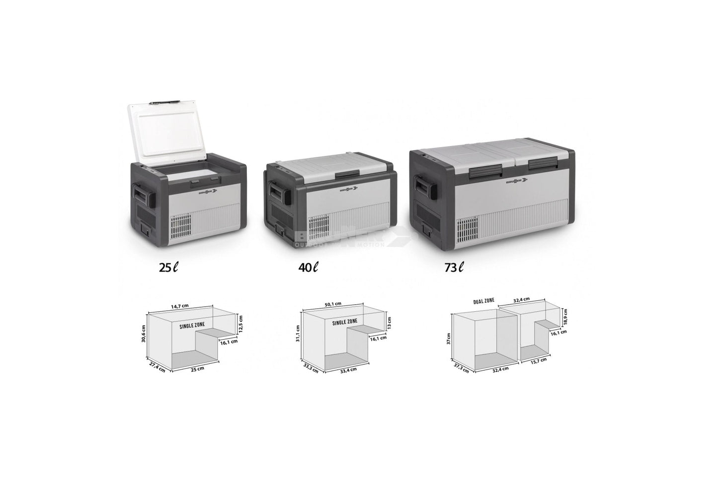 Polarys Criomaster 40